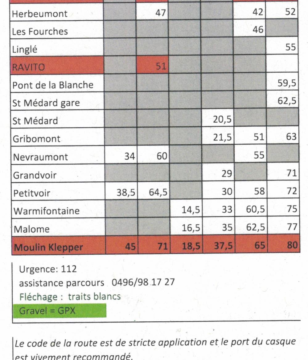 Parcours neufchateau 040525 2